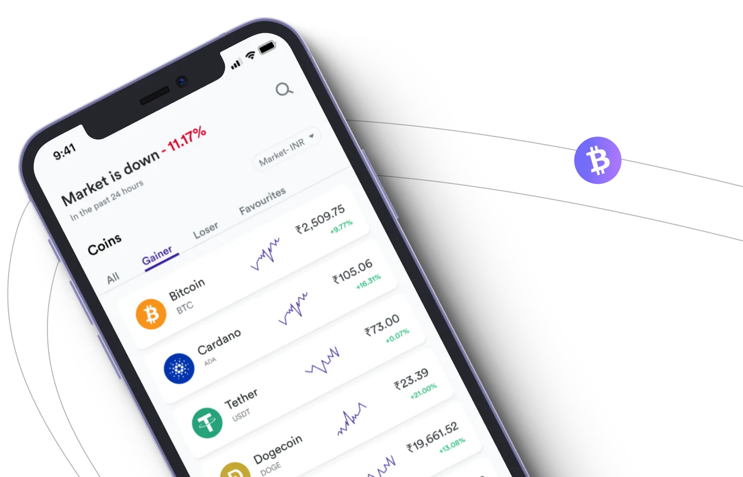 RythmoTrade - Aproveite os mercados de criptografia e ganhe com o RythmoTrade