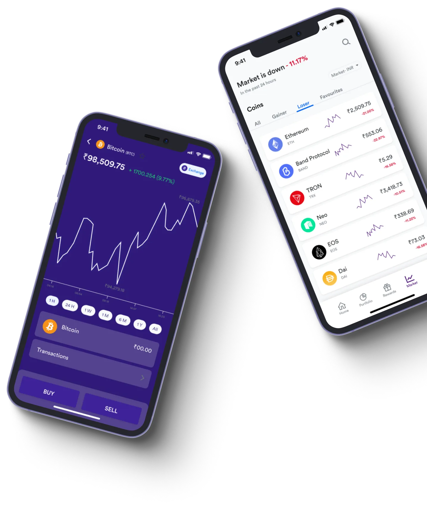 RythmoTrade - O que exatamente é negociação on-line?